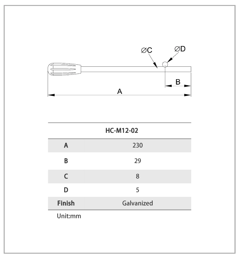 HC-M12-02 Steel (Galvanized) Handel